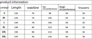 Camouflage Raw Hem Jeans Men And Women Multi-pocket Workwear